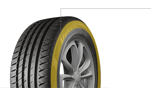 Технология VRF