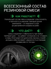 Prinx HH2 HiCity 195/55 R16 87V заказать