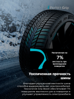 Hankook iON i*cept SUV IW01A EV 295/35 R22 108V (XL) (ELECTRO)